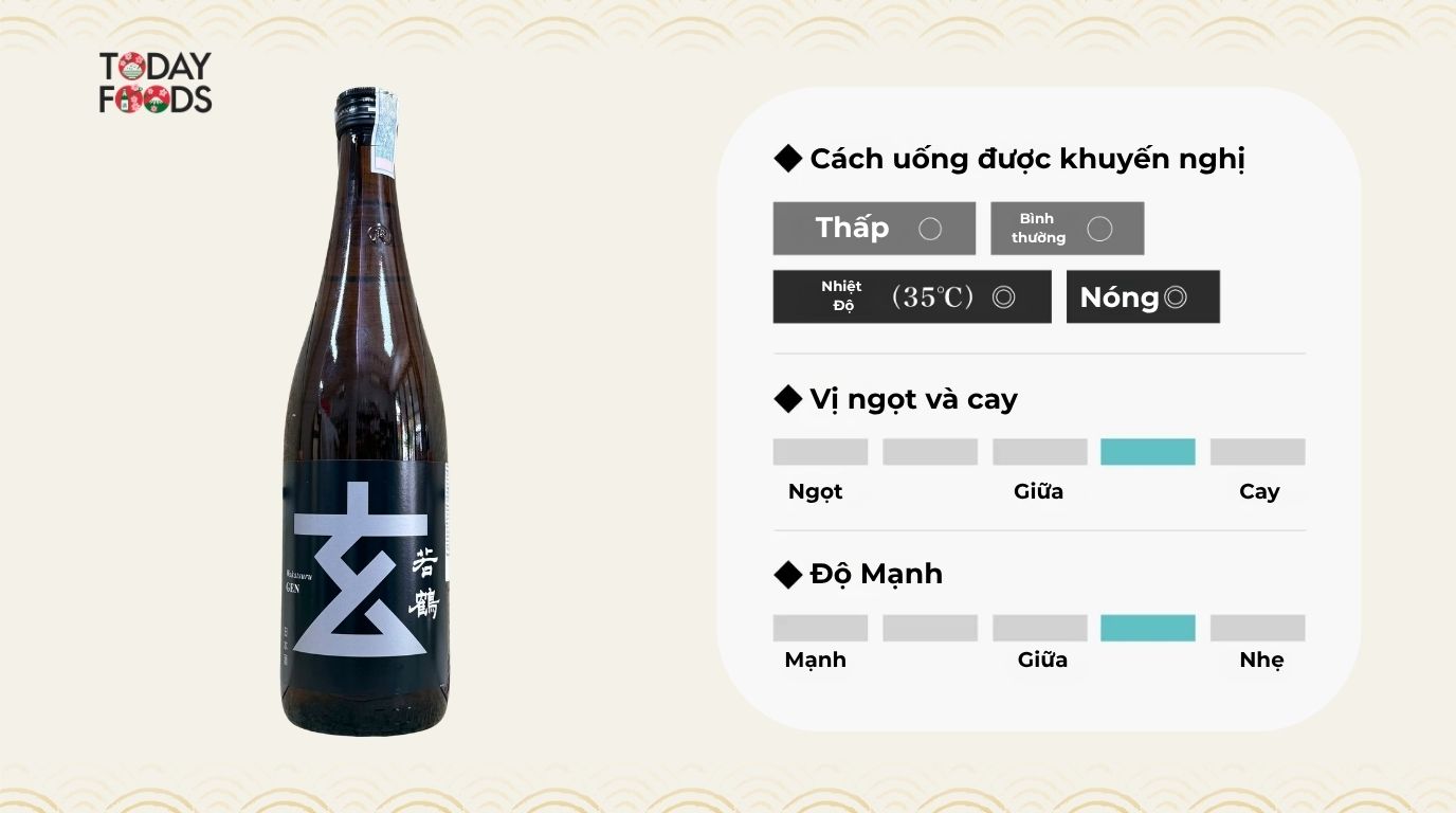 Thông Tin Đánh Giá Rượu Sake Karakuchi Gen Silver 14% 720ML