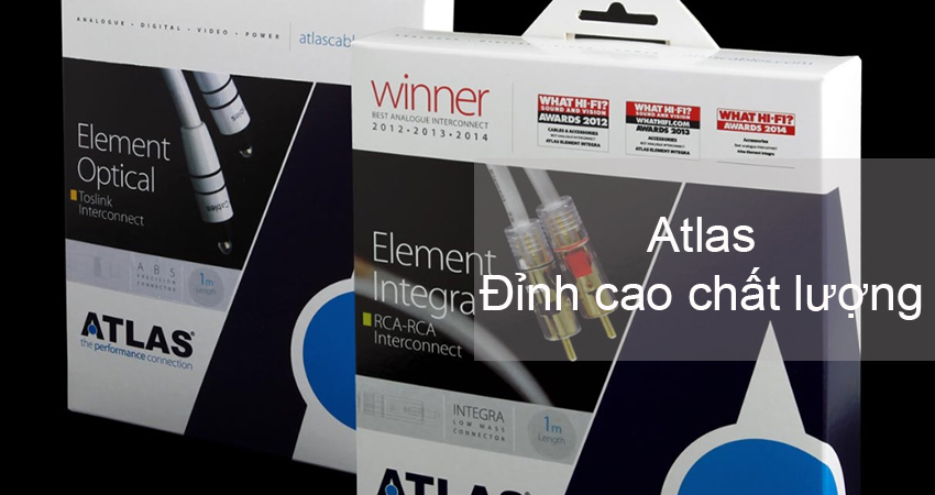 giá Dây nguồn Atlas Eos Superior Power Cable