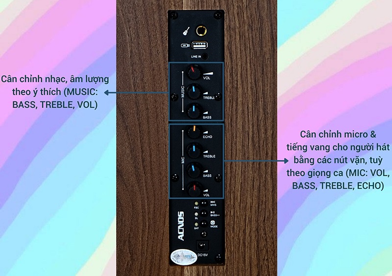 giá của Loa Acnos CS140