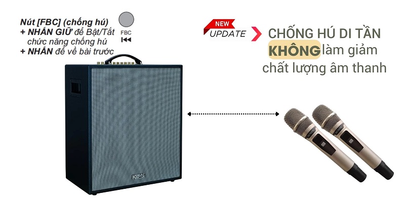 Loa Acnos CS551 PLUS tính năng