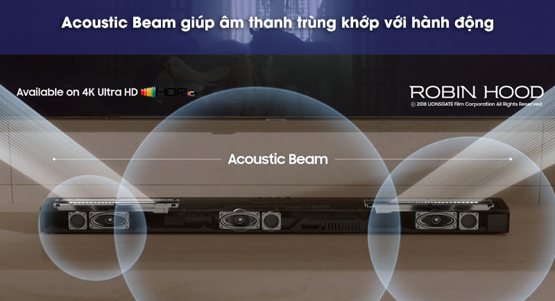 acoustic beam trên loa thanh hw-q600a