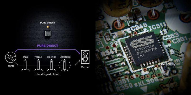 ampli yamaha r-n600a hiệu suất âm thanh