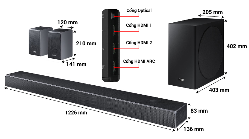 anh thong so loa samsung hw q90r