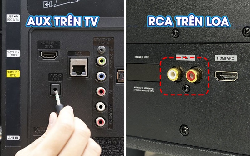 aux trên tv với rca trên loa