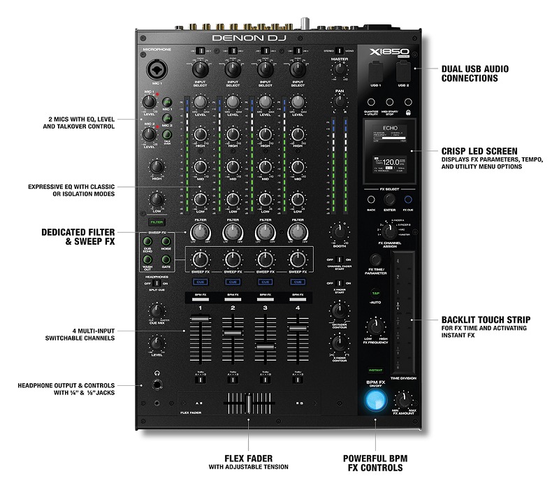Mixer Denon X1850 prime