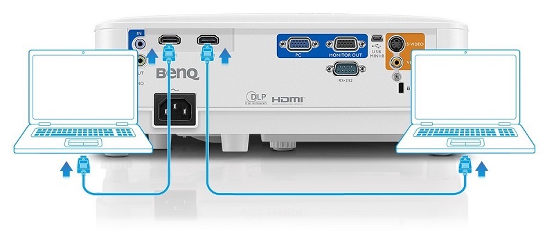 BenQ MS550 trang bị đầu vào HDMI và VGA kép