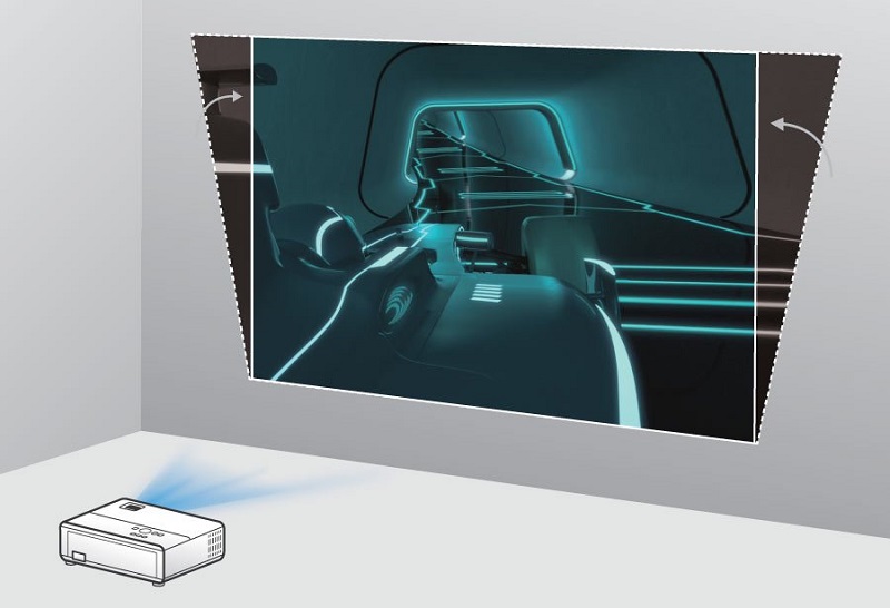 Máy chiếu BenQ TH585 chức năng