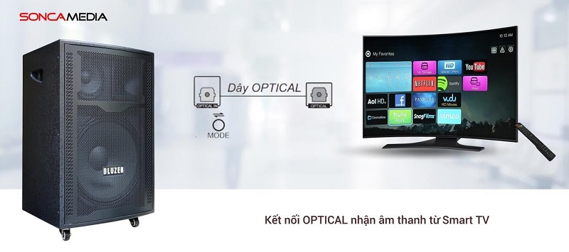 bluzek bz68neo kết nối trực tiếp smart tv
