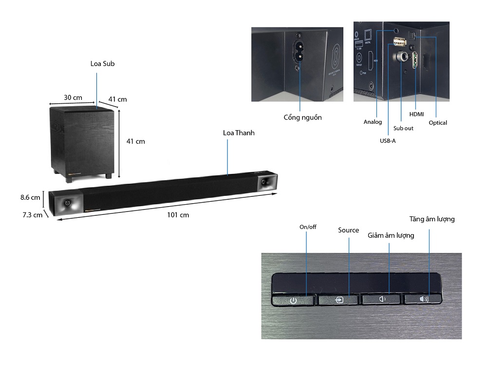 Thông số kỹ thuật loa Klipsch Cinema 400