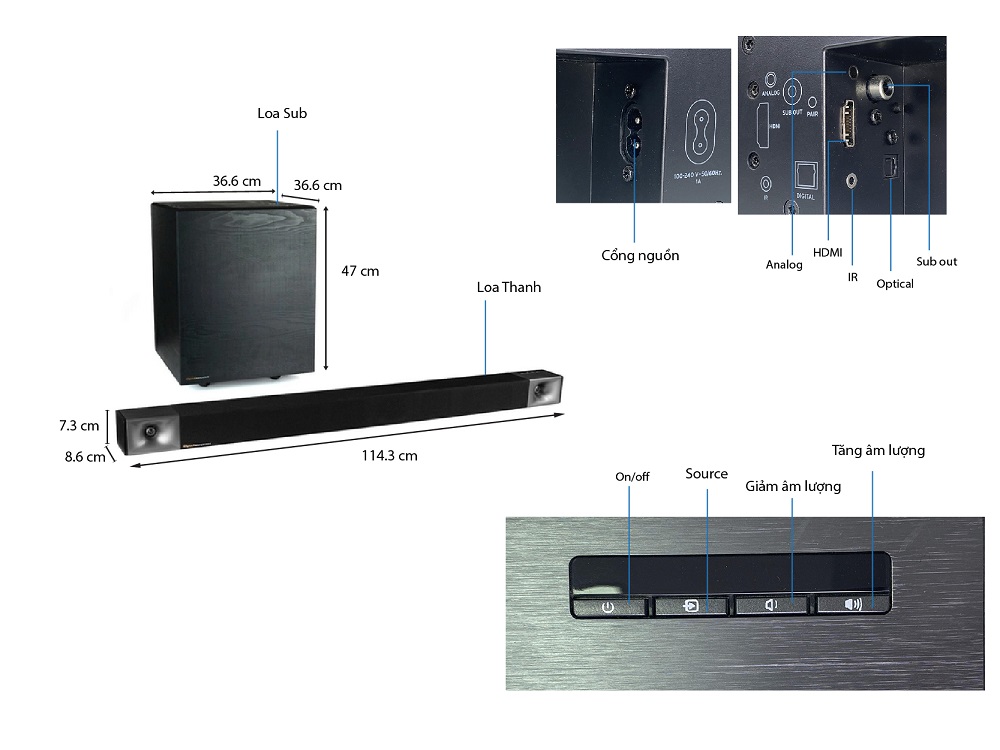 Thông số kỹ thuật loa Klipsch Cinema 600