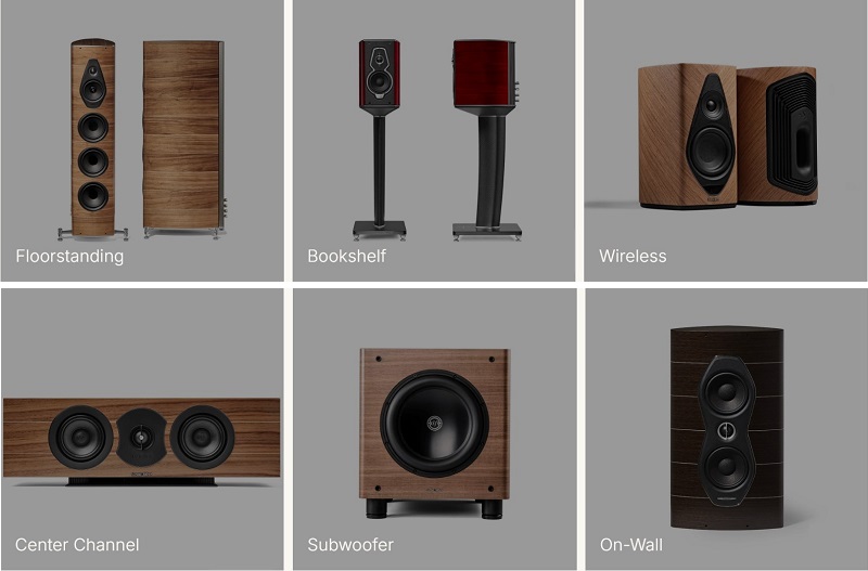các dòng loa sonus faber