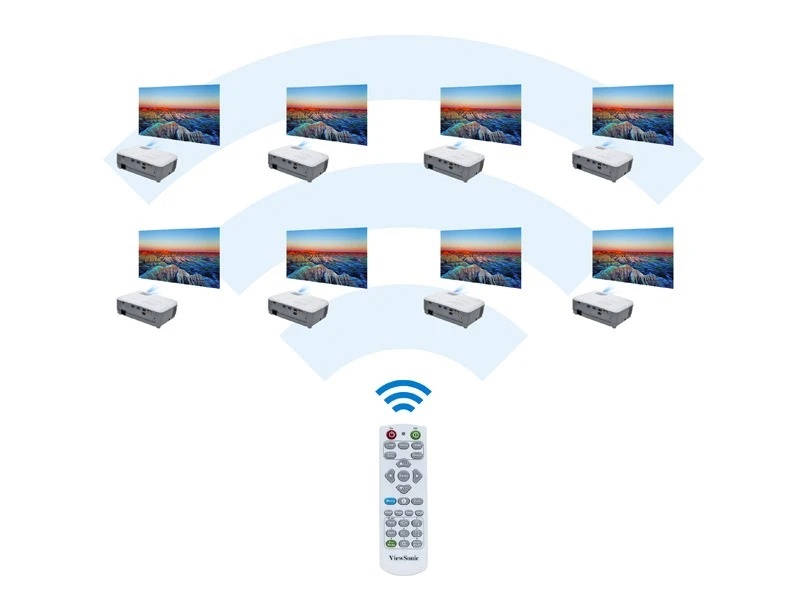 máy chiếu viewsonic pa503s-3 với nhiều tính năng nổi bật