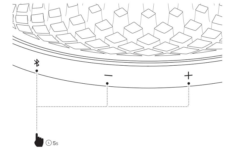 cách tắt tự động tắt trên loa aura 4