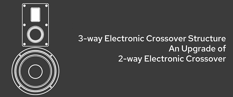 cấu trúc 3 đường tiếng của loa hivi swan m300mkii