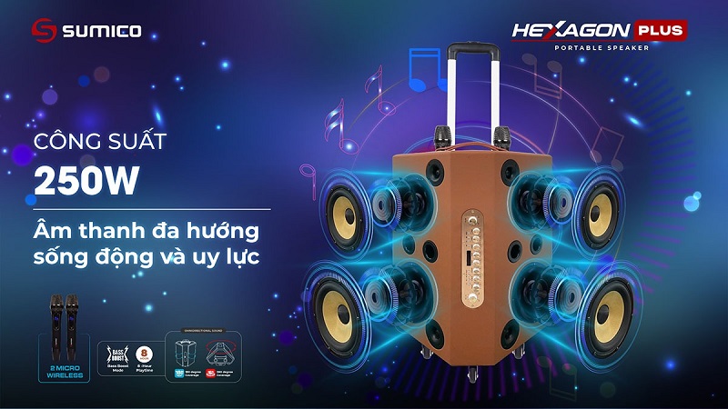 cấu trúc của loa sumico hexagon plus