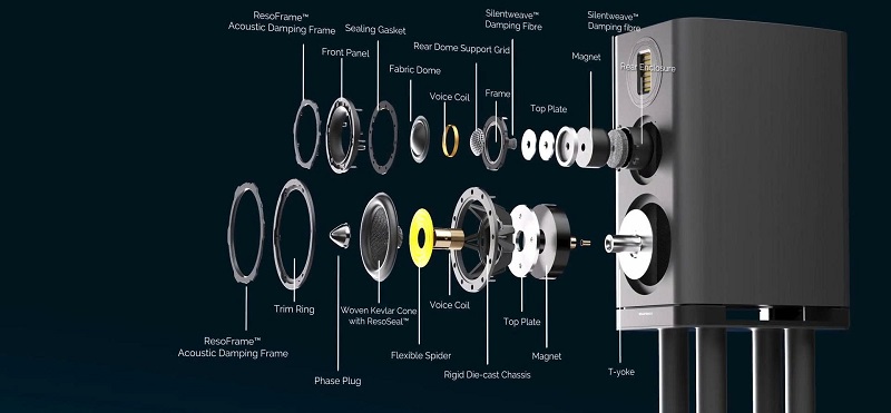 cấu trúc loa bass và mid trên evo 5.2