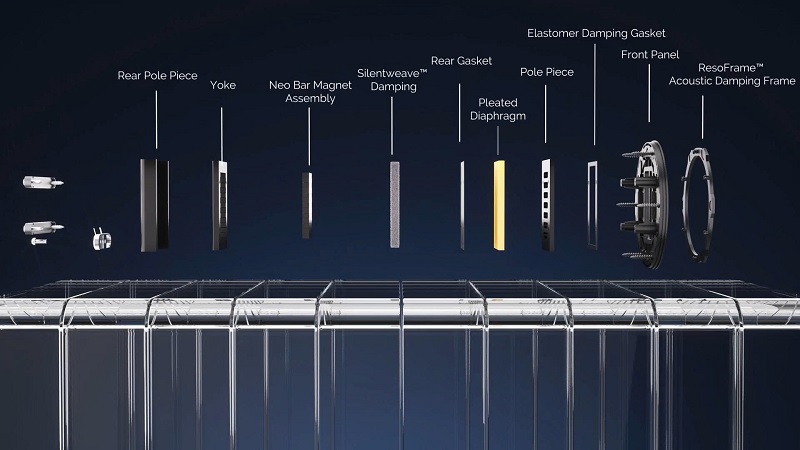 cấu trúc loa treble trên loa evo 5.2