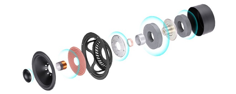 cấu trúc loa woofer trên m300mkii