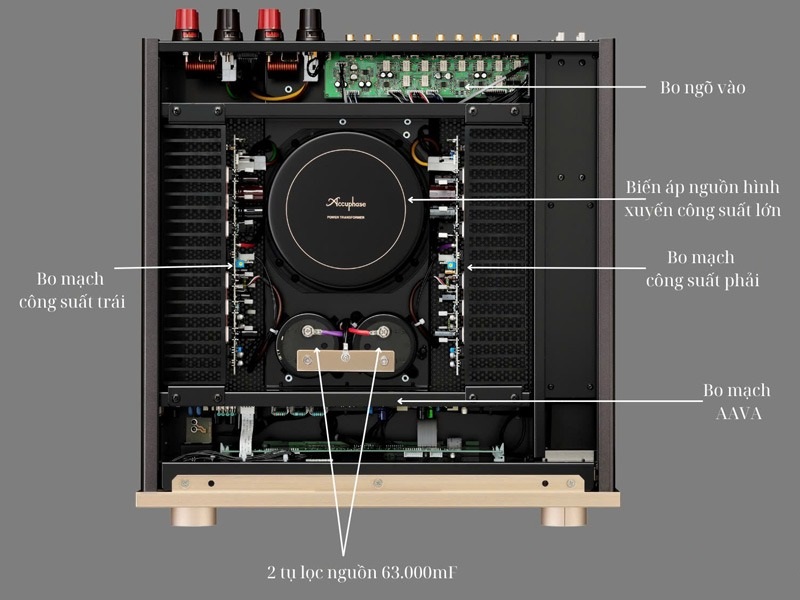 cấu trúc mạch accuphase e800s