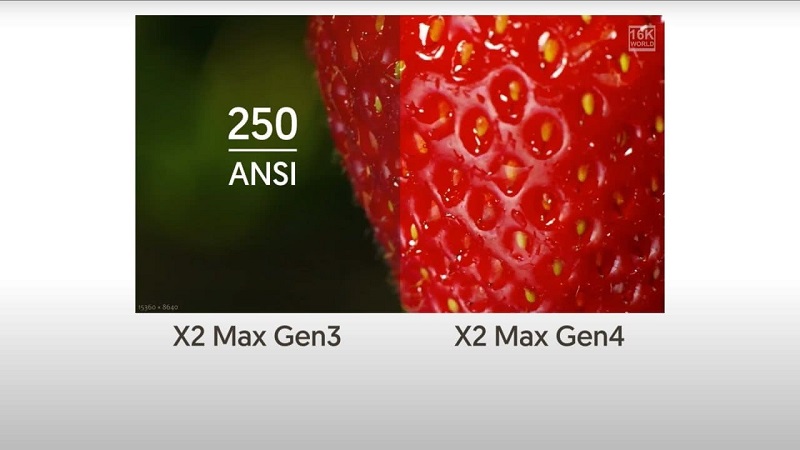 chất lượng hình ảnh trên máy chiếu beecube x2 max gen 4