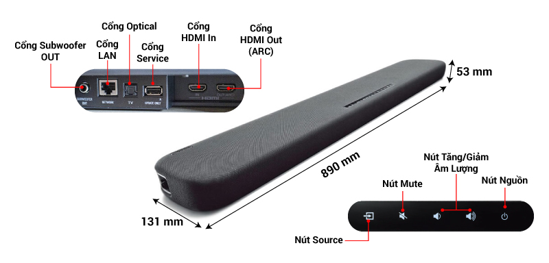 chi tiết loa soundbar yamaha yas 109