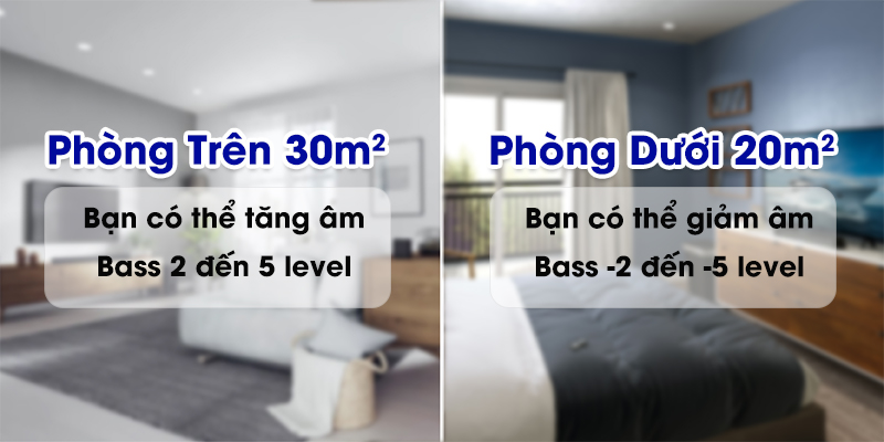 chỉnh âm thanh qua remote