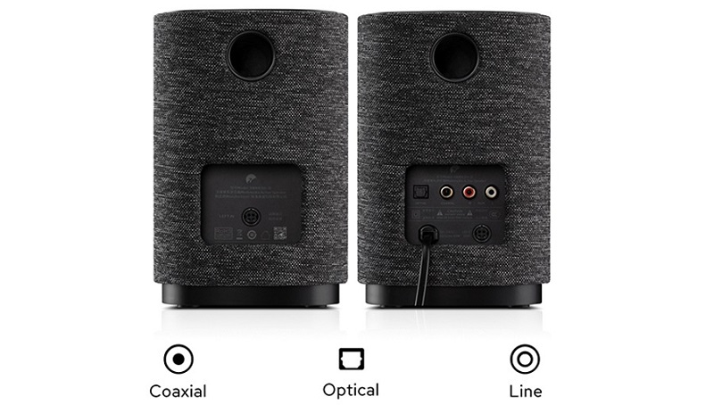 cổng kết nối trên loa hiv swan os-10