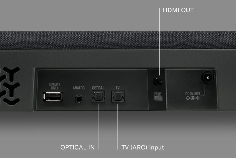 cổng kết nối trên sr-c30a