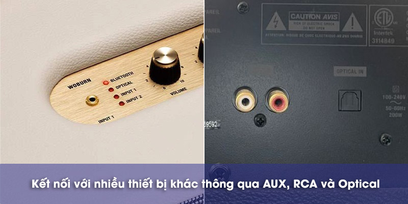 cổng kết nối woburn 1