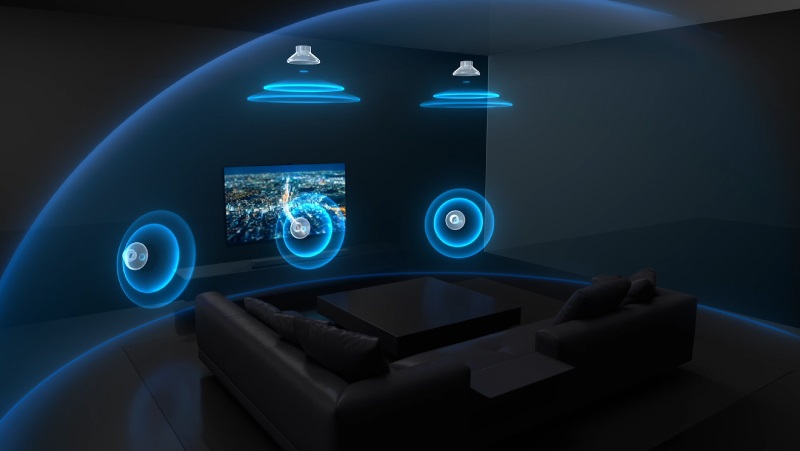 công nghệ 360 mapping trên ht-a8000