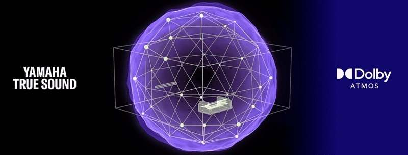 công nghệ âm thanh trên sr-b30a