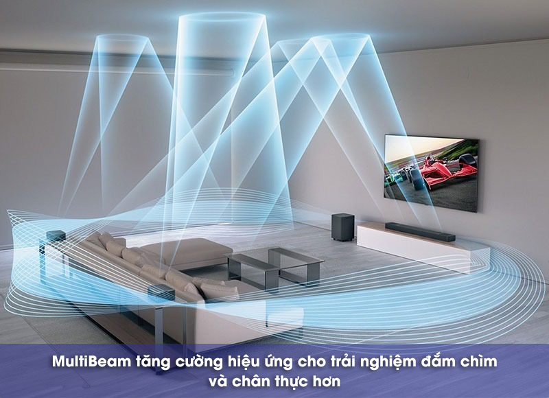 công nghệ multibeam trên bar 1000 mk2