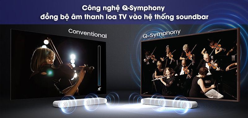 công nghệ q symphony trên loa hw s61b