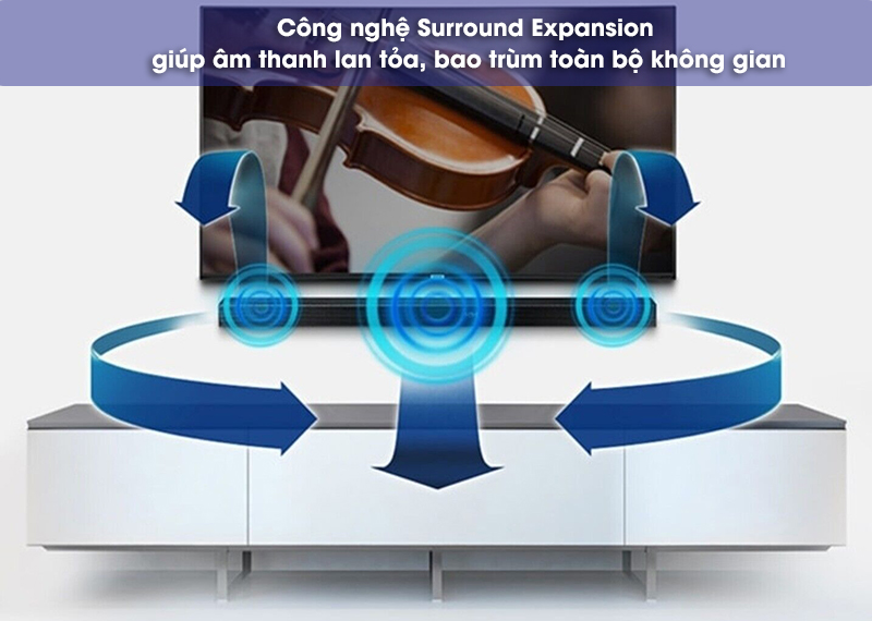 công nghệ surround sound expansion cho âm thanh lan tỏa