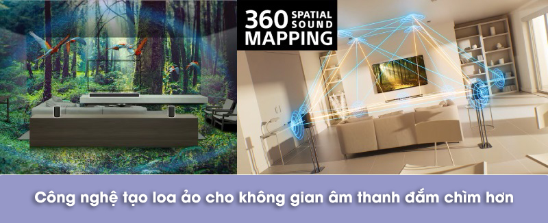 công nghệ trên loa ht a5000