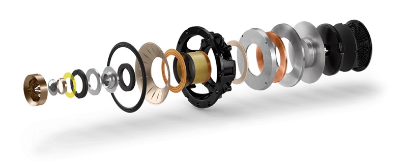 công nghệ uni q kef q1 meta