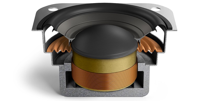 công nghệ veco trên kef soundbar xio