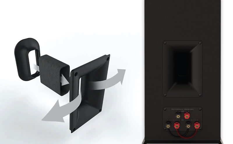 cổng thoát hơi loa klipsch rp 6000f ii