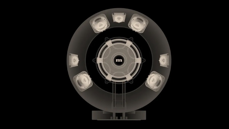 củ loa 360 độ loa marantz grand horizon