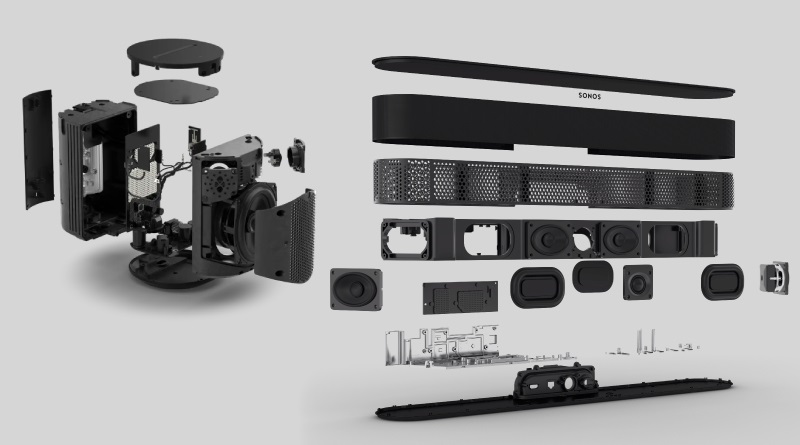 củ loa beam với era 100