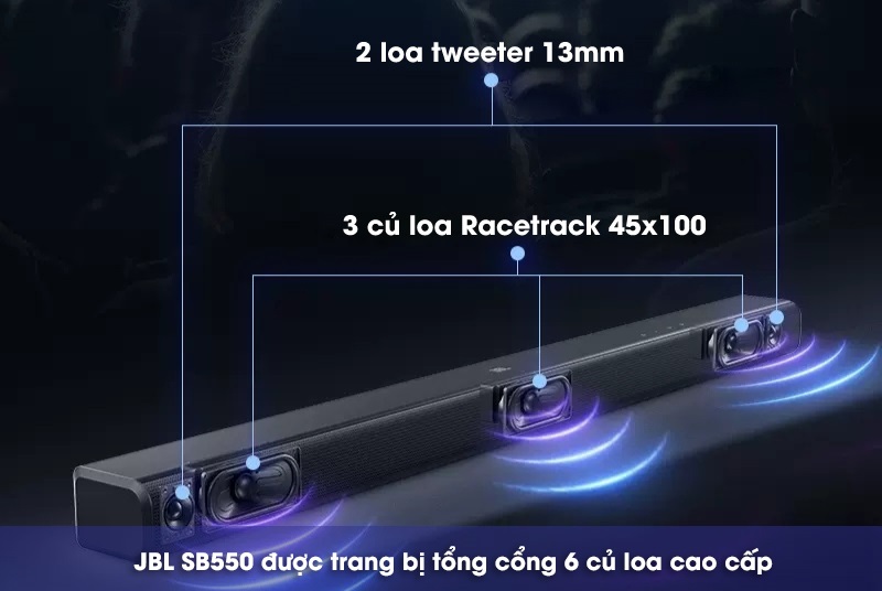 củ loa của soundbar jbl cinema sb550