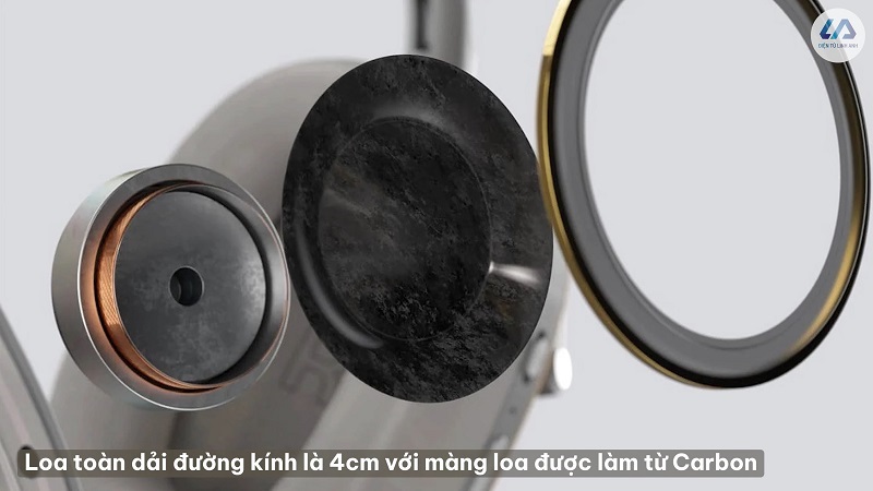 củ loa của tai nghe px8