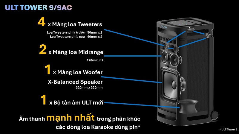 củ loa sony tower 9 ac