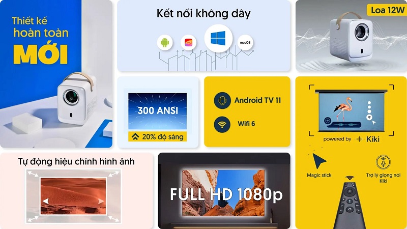 đặc điểm nổi bật của máy chiếu beecube x2 max gen 4