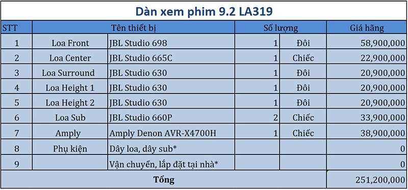 Dàn âm thanh xem phim 9.2 JBL, Denon LA319 price