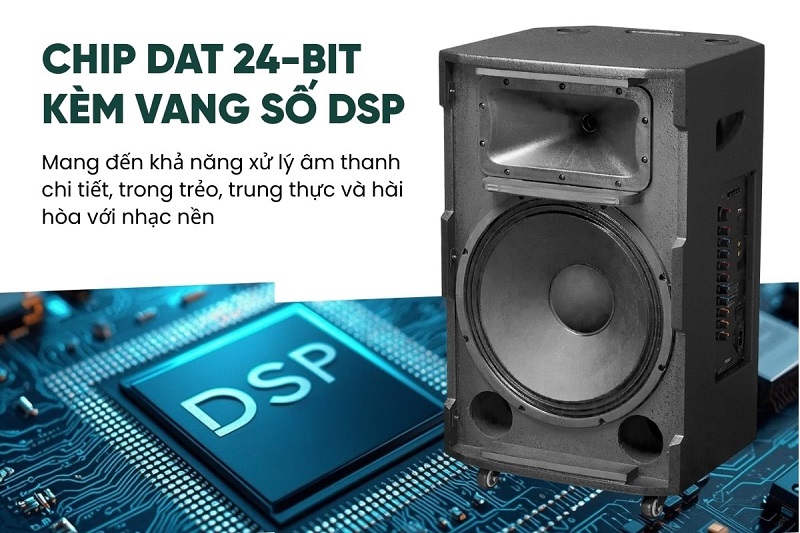 đánh giá chất âm loa cs393neo