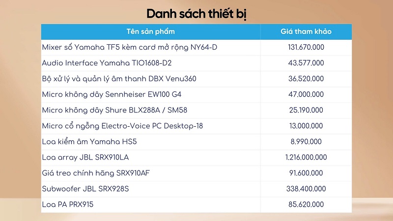danh sách thiết bị
