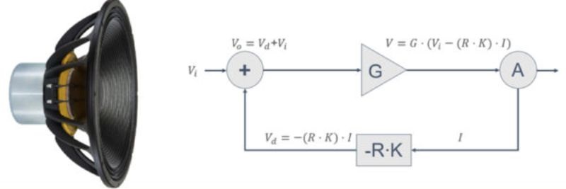 đẩy công suất powersoft ottocanali 8k4 dsp+d pfc