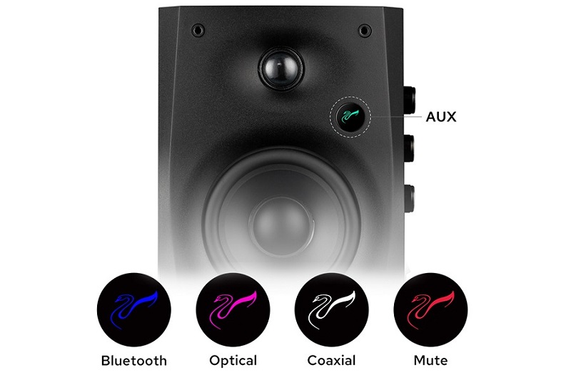 đèn hiệu trên loa hivi swan d1100