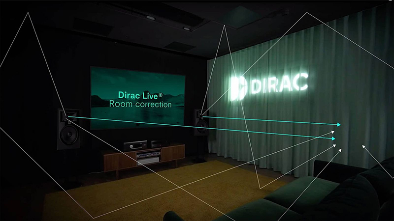 Công nghệ Dirac Live để điều chỉnh nâng cao